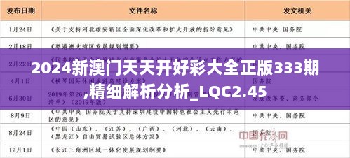 2024年新溪门天天开彩,新溪门天天开彩，探索未来的繁荣与机遇