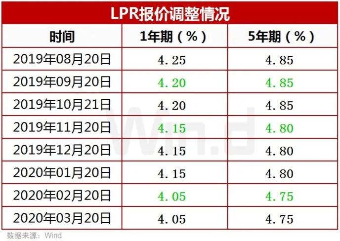 香港100%最准一肖中,香港100%最准一肖中，揭秘生肖预测的真相与魅力