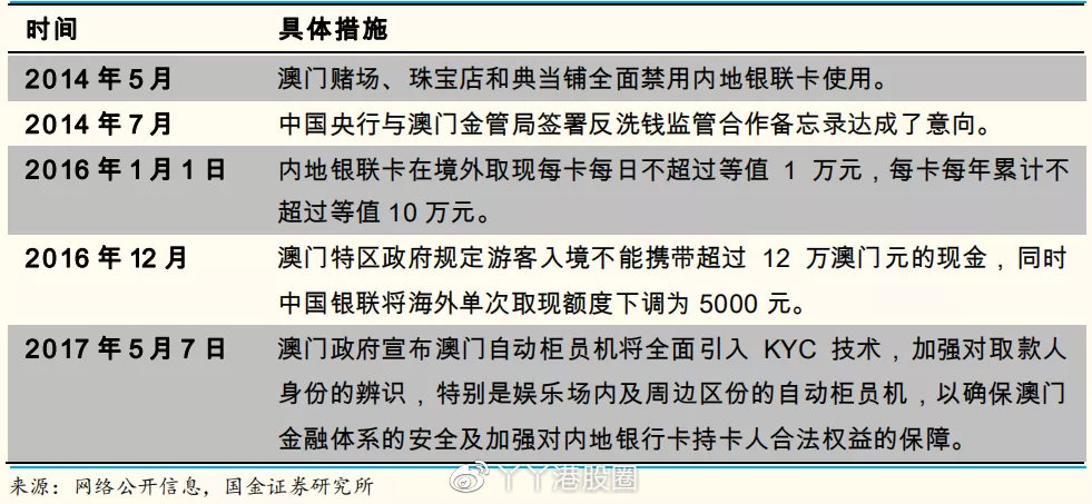 澳门内部资料和公开资料,澳门内部资料和公开资料的交织与解读