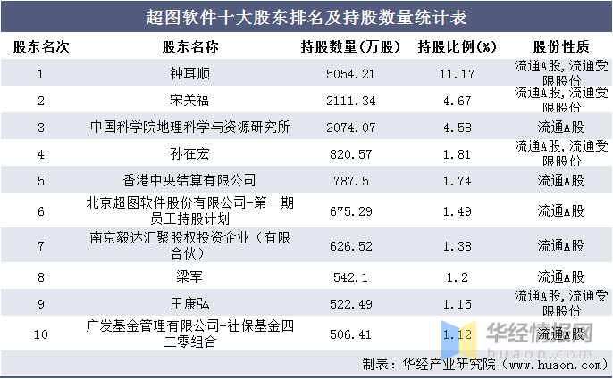 管家婆软件一年多少钱,管家婆软件一年多少钱，深度解析软件费用及使用价值