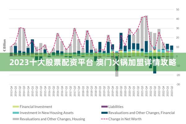 2024新澳门原料免费大全,探索澳门原料市场，2024新澳门原料免费大全