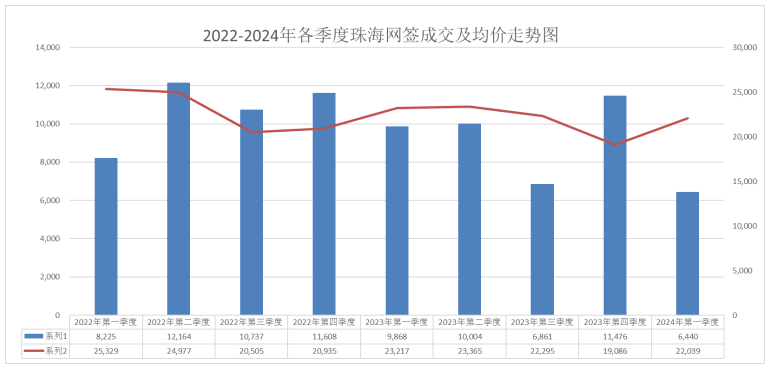 2024年新澳门天天彩开彩结果,揭秘澳门天天彩的开彩结果，探索与预测2024年的新趋势