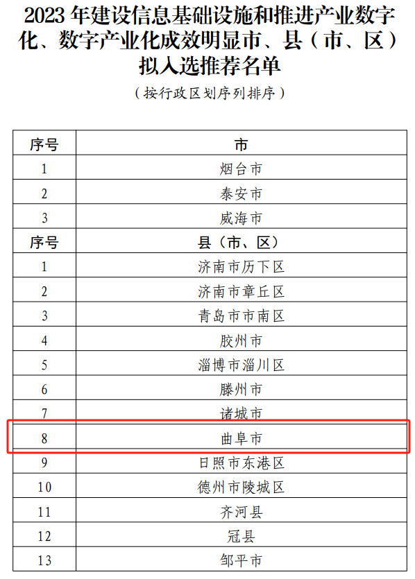 2024年全年资料免费公开,迈向公开透明，2024年全年资料免费公开的时代来临