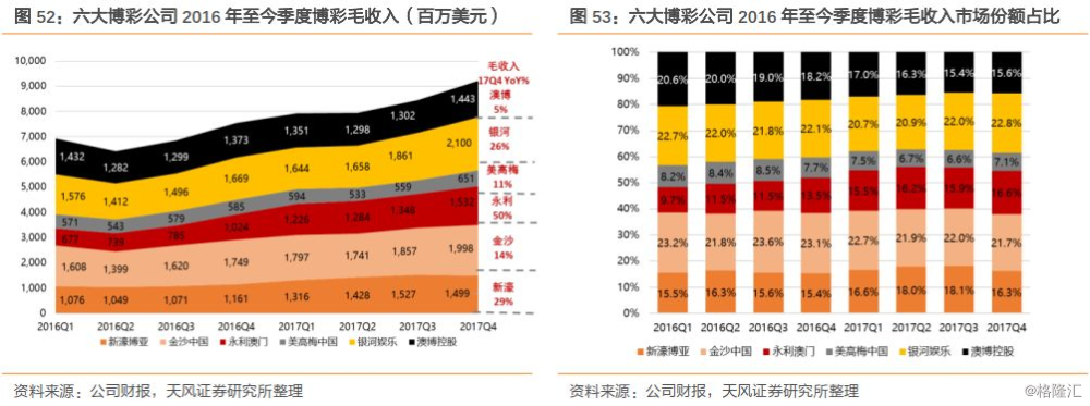 资讯 第18页