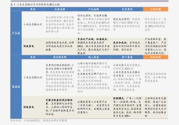 资讯 第16页