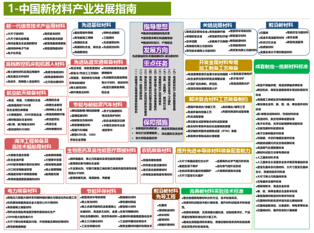 枝繁叶茂