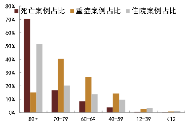 马革裹尸