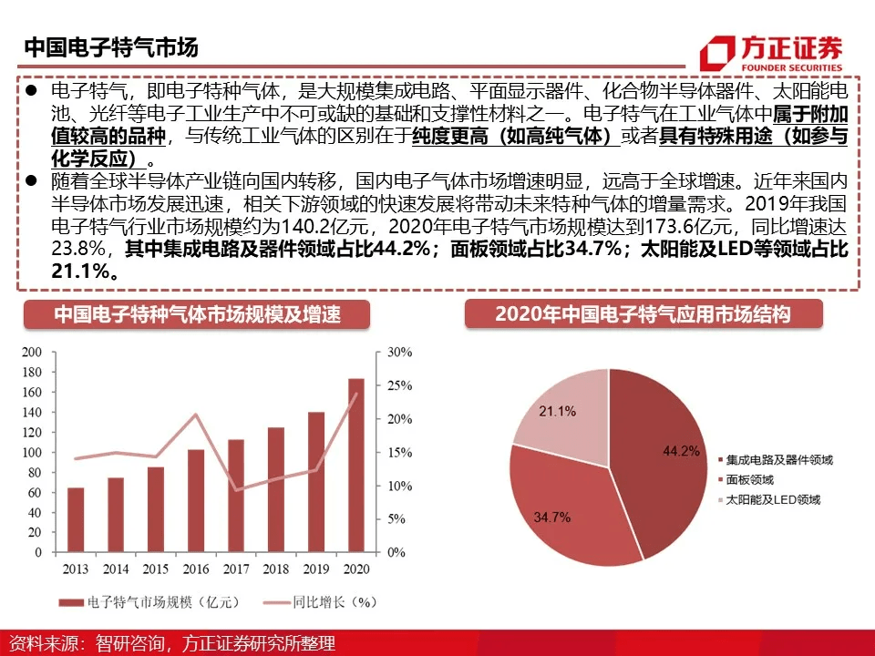 2025新澳门原料免费大全,澳门原料市场的新机遇与挑战，迈向2025的全方位解析与免费资源大全