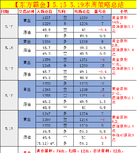 澳门生肖走势图精准,澳门生肖走势图精准预测与探索