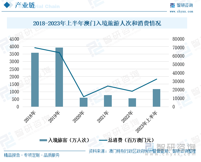 新2025年澳门天天开好彩,新澳门新气象，探索未来，天天开好彩的2025年