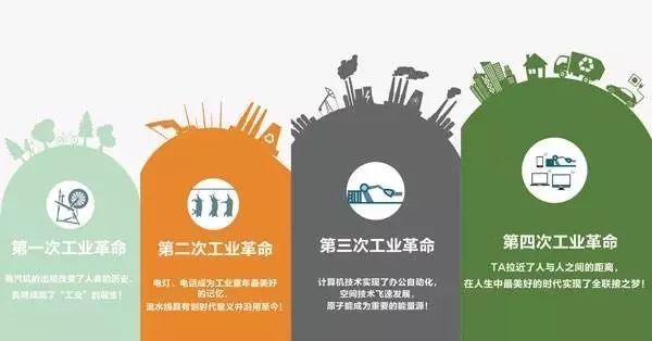 2025全年资料免费大全一肖一特,探索未知领域，2025全年资料免费大全一肖一特