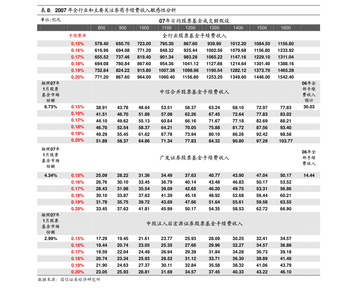 新奥今晚买什么,新奥今晚买什么，探索预测市场的新视角