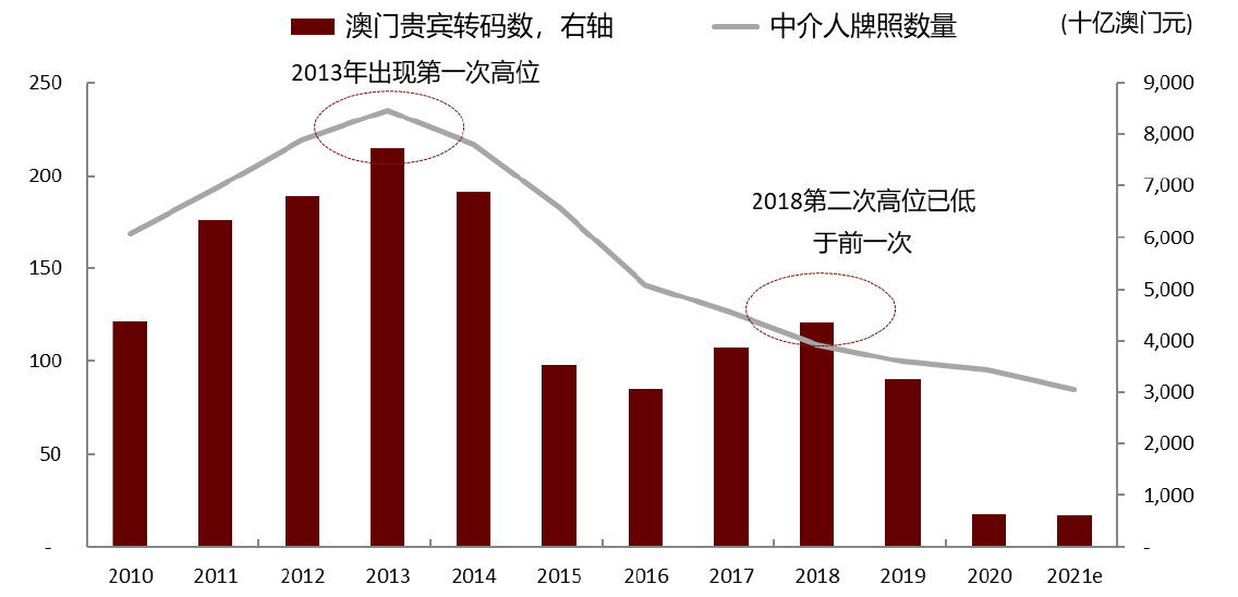 2025年1月 第146页