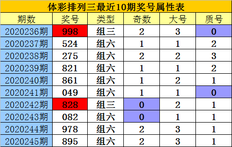 香港二四六开奖资料大全一,香港二四六开奖资料大全一，深度解析与探索