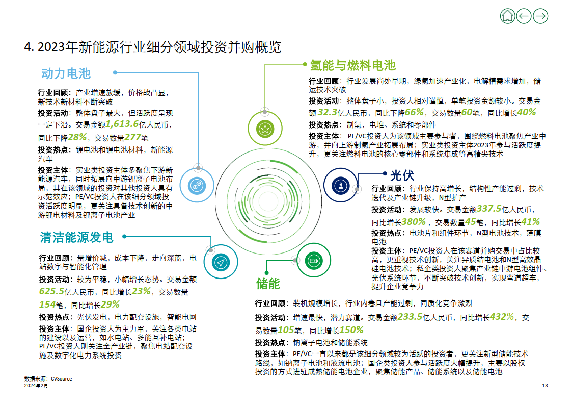 2025新奥资料免费精准051,2025新奥资料免费精准051，探索未来能源与科技的融合