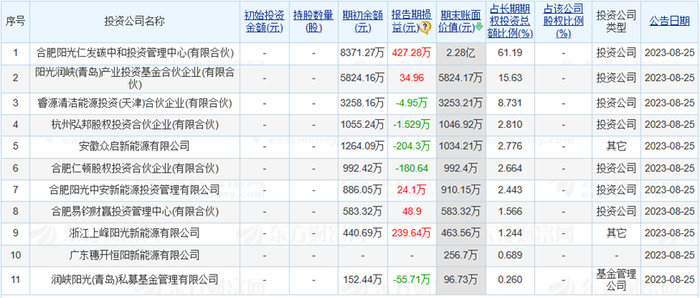 澳彩精准资料免费长期公开,澳彩精准资料免费长期公开，探索与解析