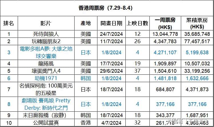 香港真正最准的免费资料,香港真正最准的免费资料，探索信息的海洋