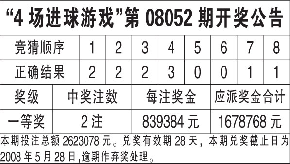 澳门六开奖结果2025开奖记录查询表,澳门六开奖结果2025开奖记录查询表及其背后的故事