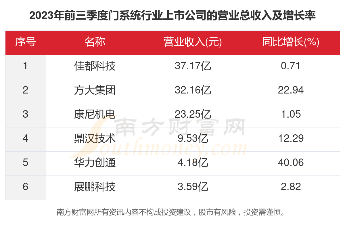 2025年奥门今晚开奖结果查询,探索未来之门，奥门今晚开奖结果查询 2025年展望