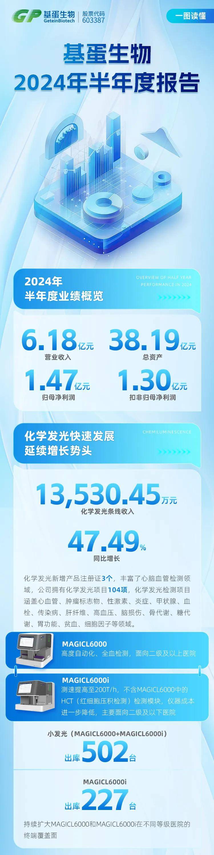 澳门王中王100%的资料2025,澳门王中王的未来展望，探索与揭秘2025年全新蓝图