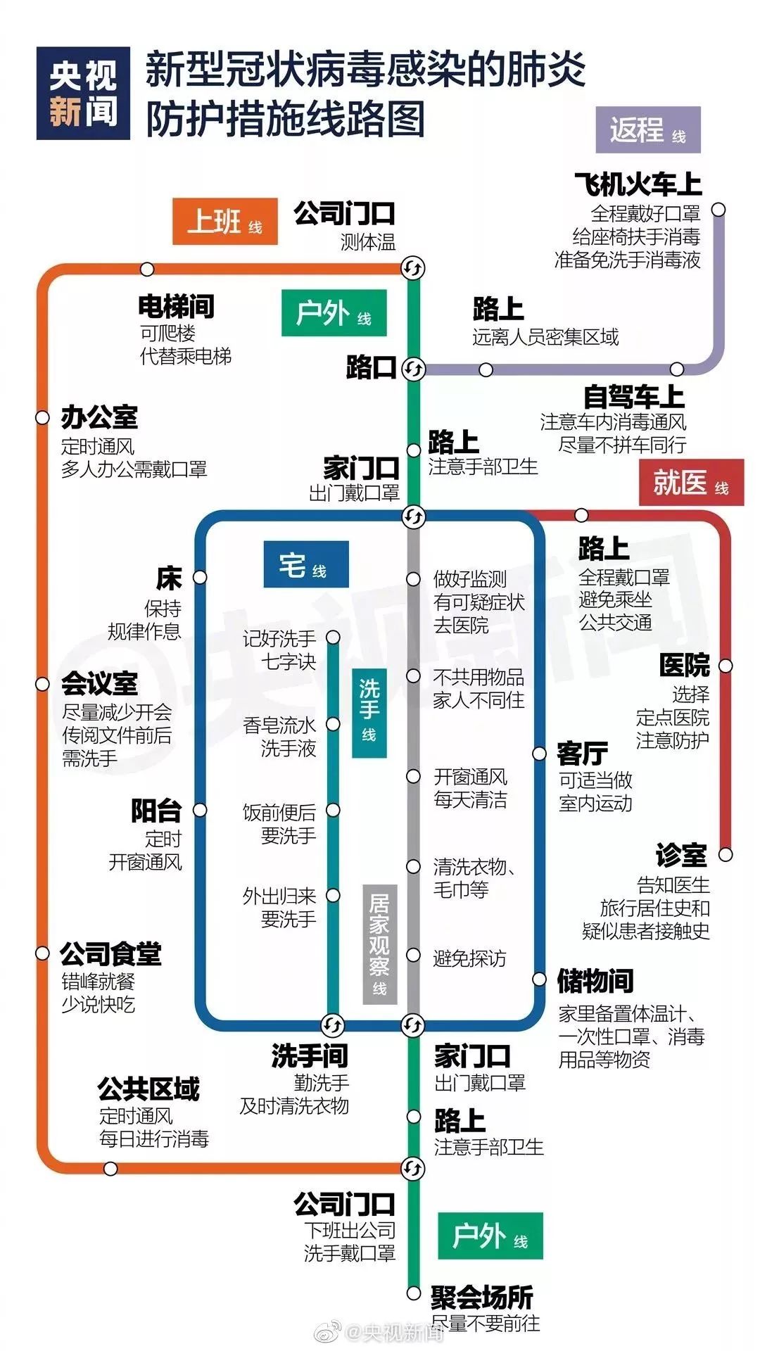 2025新澳今晚开奖号码139,探索未来幸运之门，关于新澳今晚开奖号码的预测与探索（关键词，2025新澳今晚开奖号码139）