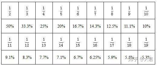 一码一肖100%的资料,一码一肖的独特魅力与百分之百的资料解析