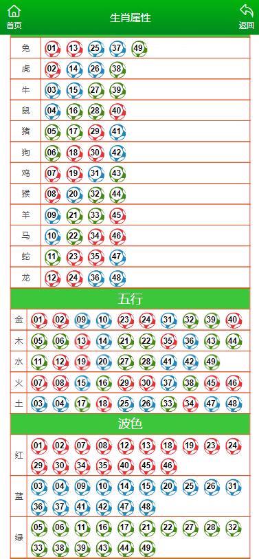 新澳门今晚开特马结果查询,新澳门今晚开特马结果查询，探索与解读