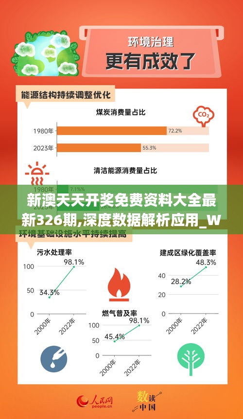 2025新奥资料,关于新奥资料的深度探讨，展望未来至2025年