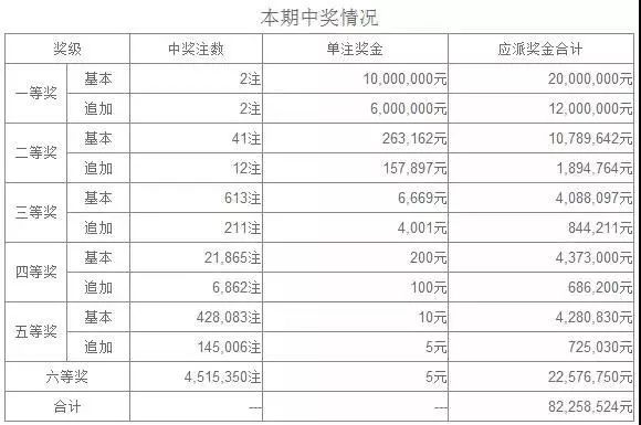 查看二四六香港开码结果,查看二四六香港开码结果，彩票背后的故事与探索