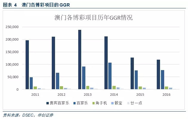 2040澳门免费精准资料,澳门未来二十年，探索精准资料的潜力与价值（2040澳门免费精准资料研究）