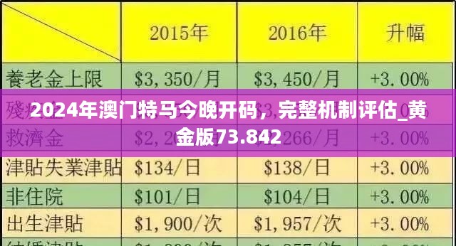 2025新澳门传真免费资料,探索未来之门，澳门免费资料与数字时代的融合（2025新澳门传真免费资料）