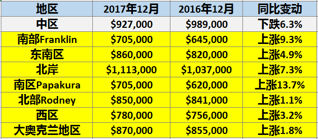 碧波荡漾 第2页