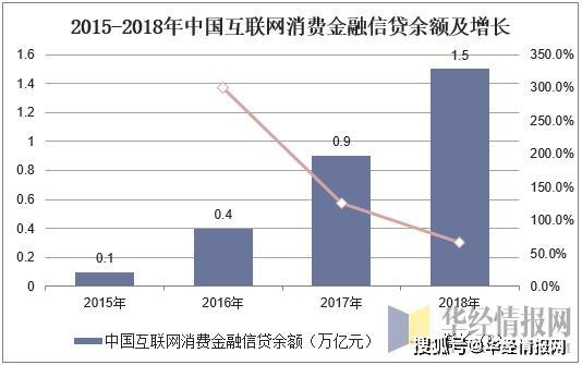 2025新澳最精准资料222期,探索未来，新澳2025精准资料解析第222期深度报告