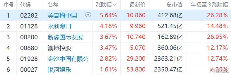 香港开奖结果 开奖记录特色,香港开奖结果及开奖记录特色探究