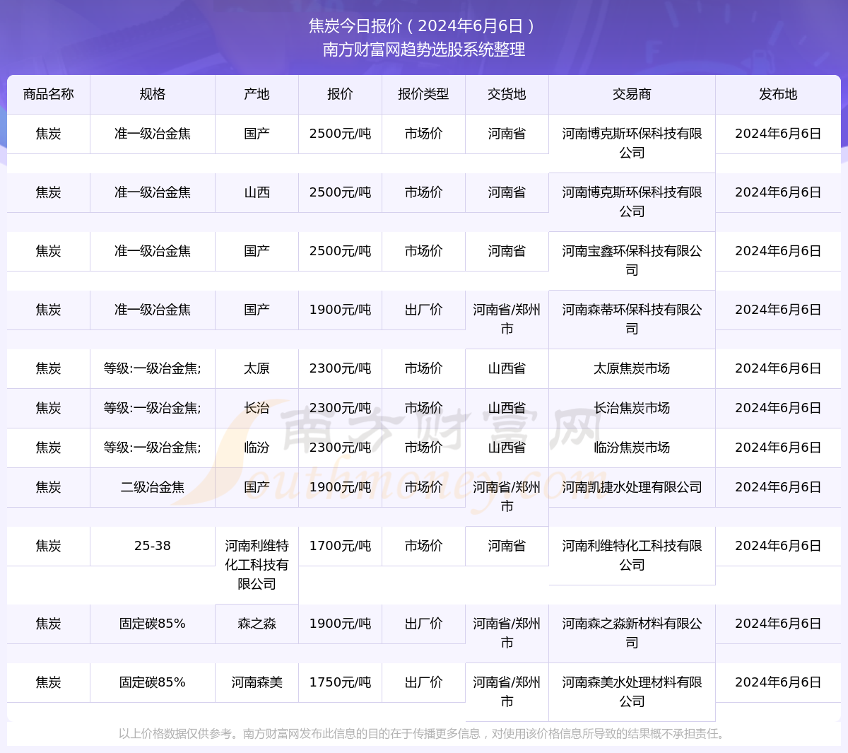 2025年今晚开奖结果查询,2025年今晚开奖结果查询，探索未来彩票的智能化与便捷性