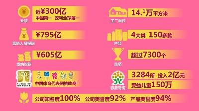 2025新奥历史开奖结果查询,探索未来，2025新奥历史开奖结果查询系统及其影响