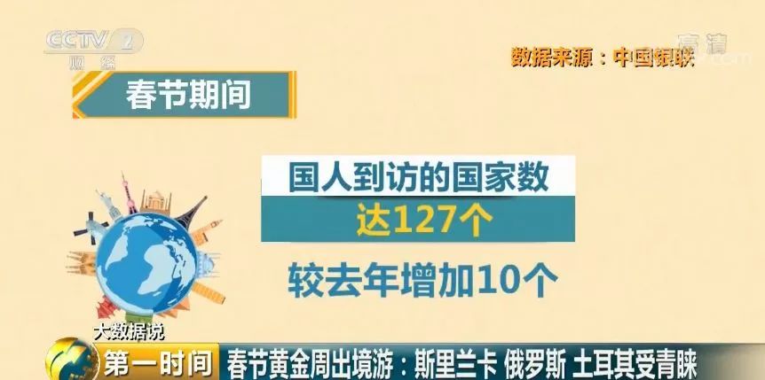 2025澳门免费最精准龙门,澳门2025免费最精准龙门，探索预测的魅力与挑战