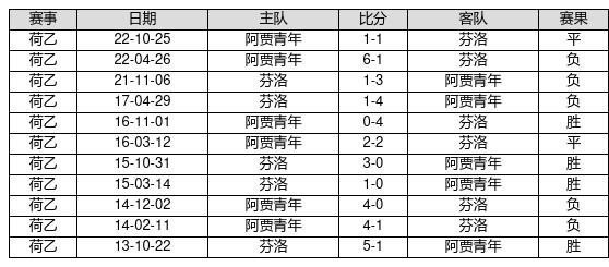 2025澳门马今晚开奖记录,澳门马今晚开奖记录，探索彩票背后的故事与未来展望