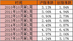 澳门三肖三码准100%,澳门三肖三码，揭秘一个百分之百准确的预测故事