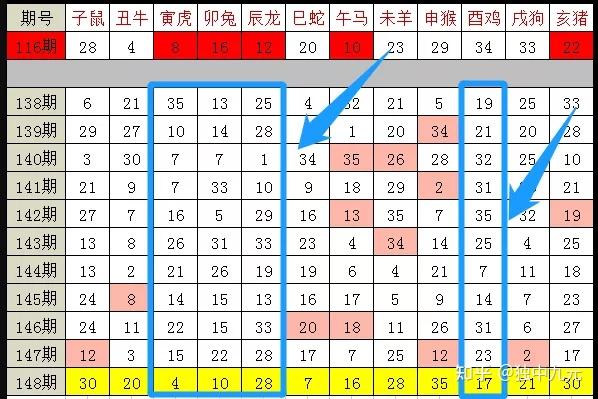 2025澳门彩生肖走势图,澳门彩生肖走势图，探索与预测（至2025年）