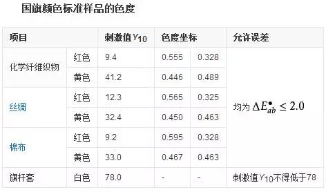 澳门一码一肖100准资料大全,澳门一码一肖100准资料大全，揭秘与探索