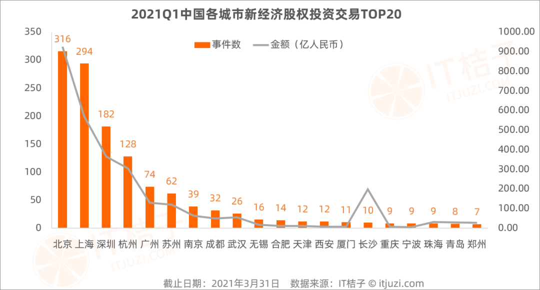 2025新澳天天开奖记录,探索2025新澳天天开奖记录，数据与趋势的洞察