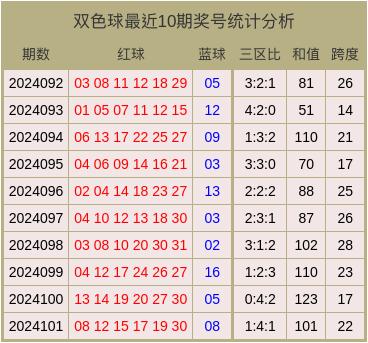 澳门一码一肖100准吗,澳门一码一肖100%准确预测的可能性探究