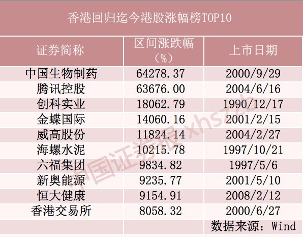 香港二四六开奖结果大全,香港二四六开奖结果大全，探索数字背后的故事与机遇