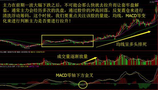 售前咨询 第274页