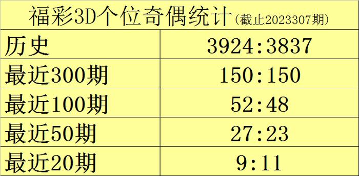 新澳门一码一肖100准打开,新澳门一码一肖，揭秘精准预测的奥秘