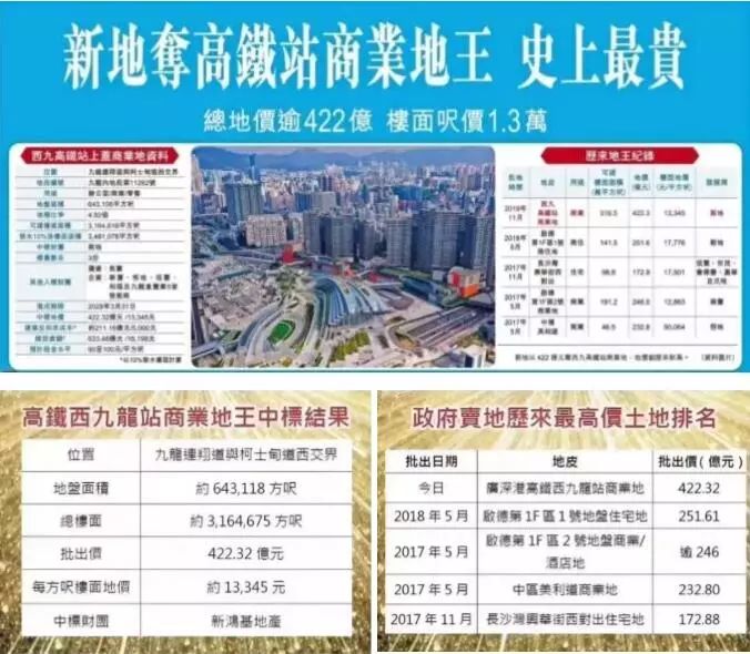 2025年香港正版资料免费大全,探索未来香港，2025年正版资料免费大全的展望