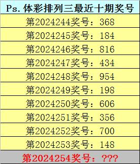 2025年2月6日 第6页