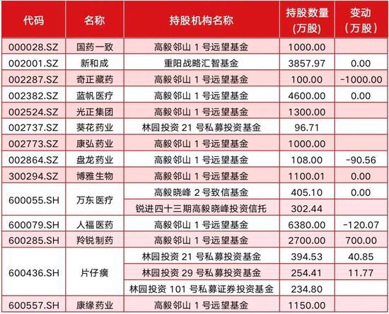 2025新澳天天开奖记录051期 09-18-34-42-29-03T：16,探索新澳天天开奖记录，第051期的数字奥秘与未来预测（关键词，2025、第051期、开奖记录）