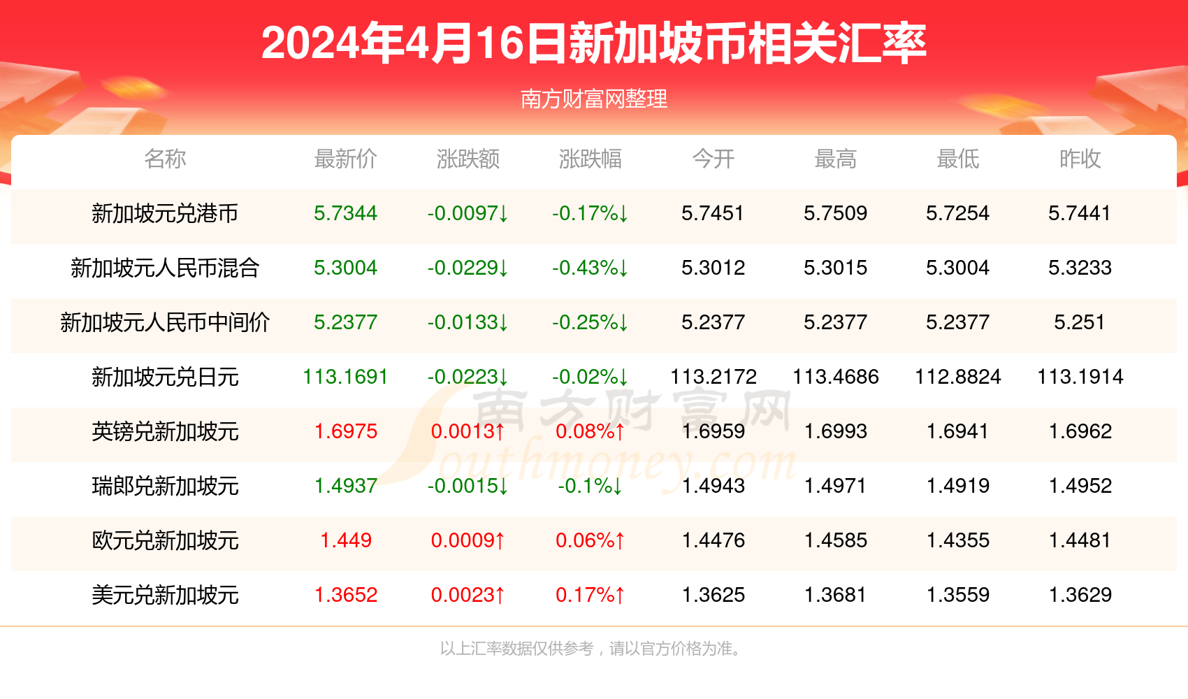 2025今晚澳门开什么号码057期 23-45-34-12-03-49T：09,探索未知的幸运之门，关于澳门彩票第057期的神秘数字之旅